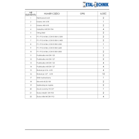 Części zamienne - Zamiatarka MTS